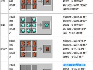 迷你世界皮头盔修复指南：探索材料与方法揭秘，专业修复皮头盔技巧全解析