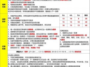 关于通关秘籍：圣者之塔中元素石柱技能全解析的探讨