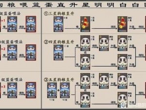 阴阳师神饴细工获取攻略：探寻获取方法与技巧