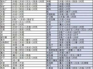 堆叠大陆旅行马车功能全面解析：探索其作用与效益