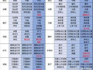 剑侠情缘手游天山进阶攻略：揭秘80-100级最佳魂石搭配策略