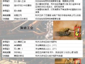 八方旅人2：解锁隐藏职业发明家全技能介绍指南