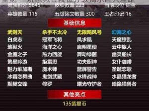 万国觉醒：从浅尝辄止的纳米氪到重投入的重氪——玩家氪金段位分级揭示巨大差距