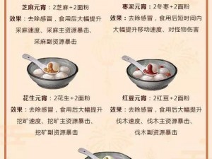 明日元宵盛宴：食料包获取攻略详解