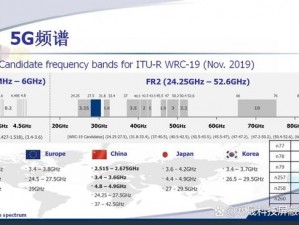 国外支持哪些5g频段 国外支持哪些 5G 频段？