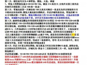 天涯明月刀手游公孙剑八荒打法攻略：实战技巧与心得分享