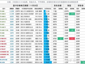 纪元变异最新价格解析：深度探讨纪元变异多少钱及其价格走势