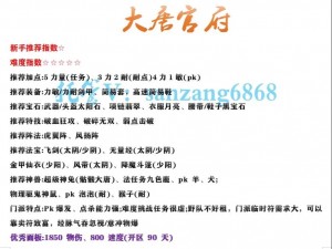 梦幻诛仙手游最佳门派仙侣搭配攻略：全面汇总各门派仙侣选择与搭配技巧