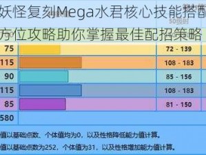 口袋妖怪复刻Mega水君核心技能搭配指南：全方位攻略助你掌握最佳配招策略