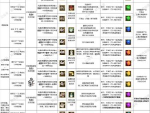 昆仑悟装备等级品质全方位攻略：从入门到精通的完全指南