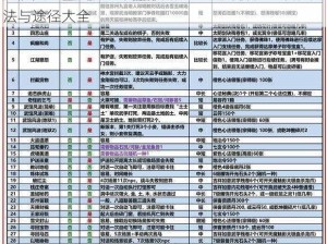 九阴真经手游称号获取攻略：全面解析称号获得方法与途径大全