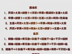 绝密配方揭秘：面馆汤料独特秘制之道