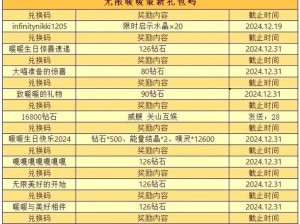 赛尔号全新钻石兑换码来袭：1800钻石兑换盛大开启，独家福利等你来领