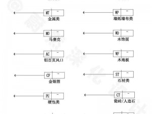 关于编号大全的全面解析与实用指南