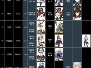 少女前线2追放游星深度解析：游戏特色与体验全面介绍