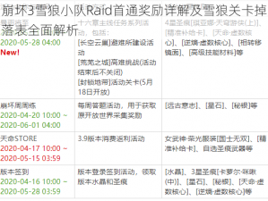 崩坏3雪狼小队Raid首通奖励详解及雪狼关卡掉落表全面解析