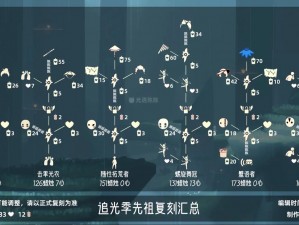 光遇唐僧帽先祖复刻兑换图揭秘：2023年最新潮流趋势与攻略分享