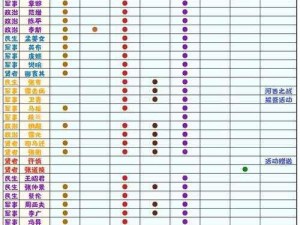 无悔华夏普通难度是否赠送碎片：全面解析与攻略探讨