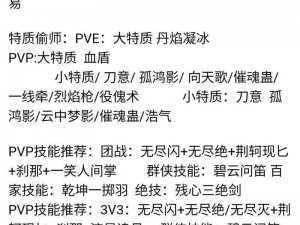 逆水寒手游浪子回头人间任务攻略详解：步骤流程全解析