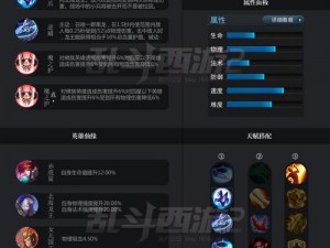 乱斗西游北海龙王内丹技能属性分析及个性化加点攻略