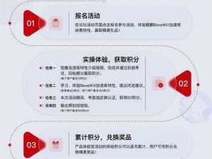 特性服务 5：打造个性化的专属体验