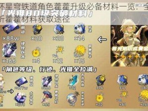 崩坏星穹铁道角色藿藿升级必备材料一览：全面解析藿藿材料获取途径