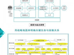 战略深度解析：攻城掠地中宝石选择的智慧与决策逻辑