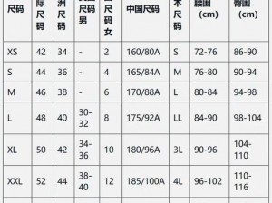 日本尺码与欧美尺码如何转换,日本尺码与欧美尺码如何转换？