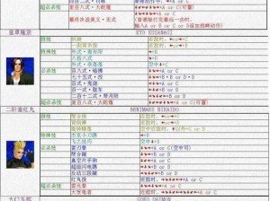 拳皇98终极之战OL奥义秘籍：深度剖析技能系统、角色特性与战术应用