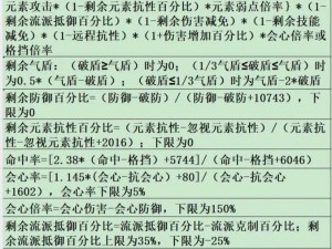 命运2增伤减伤深度解析：实战中的伤害调整计算公式探讨