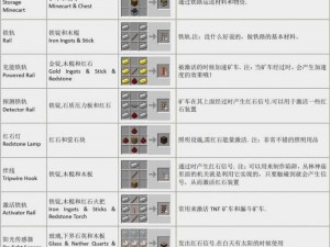 我的世界：发射器合成制作解析与实战指南