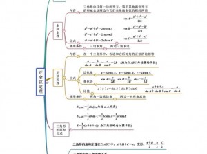 代欧奇希斯三角推导解析：揭秘几何之美与数学原理的完美结合