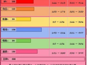 口袋妖怪复刻超梦技能连招解析与实战运用指南