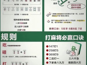 南京麻将攻略：开牌规则详解与实战技巧探索