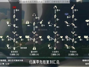 光遇归巢季先祖兑换图大全：全面汇总解锁指引及兑换攻略