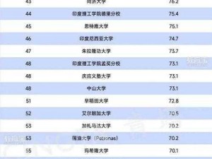 25CARD中国大学高清视频,探寻中国大学的高清视频，尽在 25CARD