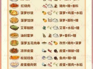 桃源深处有人家菜谱材料解析：全攻略带你掌握菜品制作所需材料