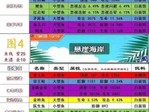 奶牛镇的小时光牡蛎探秘：位置详解与寻找指南