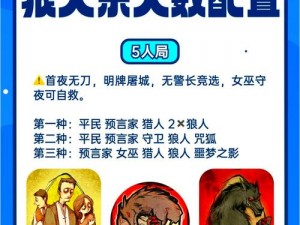 狼王狼人玩法攻略：深度解析操作技巧与策略组合