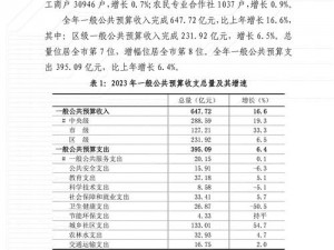 大牛影视2023库存 大牛影视 2023 库存资源大揭秘