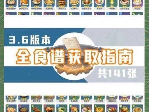 原神深境螺旋挑战：食物选择与吃食攻略秘籍