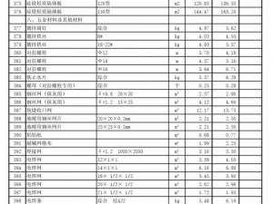 生存世界建筑材料概览：关键建材一览表揭示建筑生存所需要素