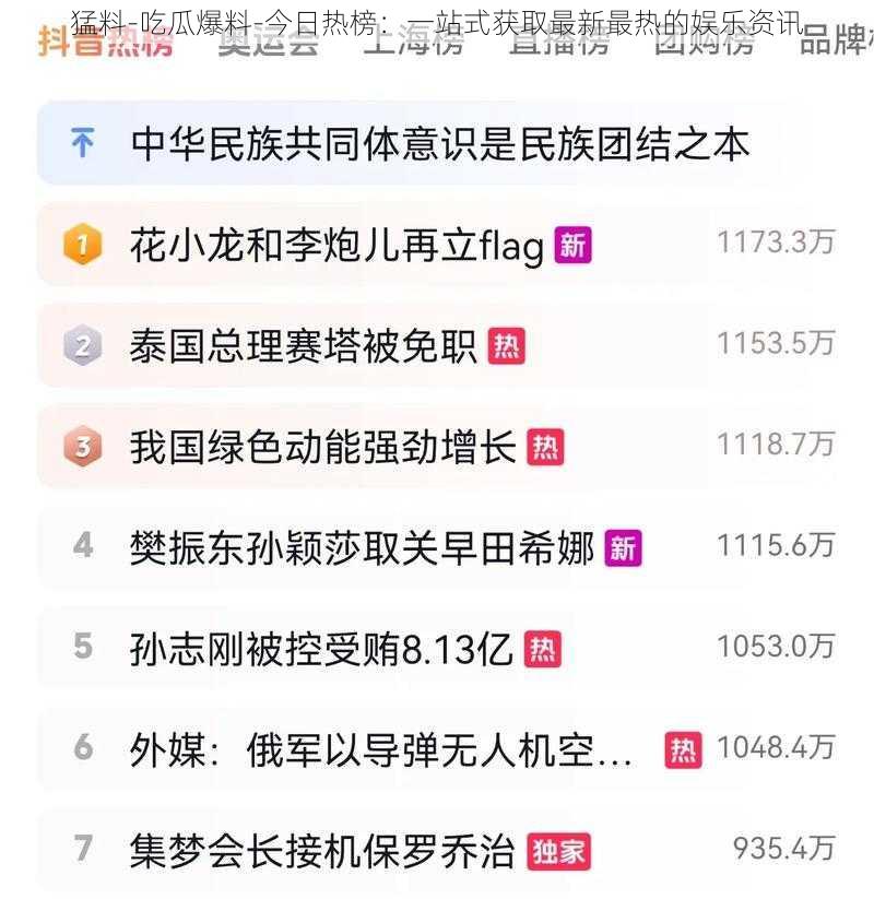 猛料-吃瓜爆料-今日热榜：一站式获取最新最热的娱乐资讯