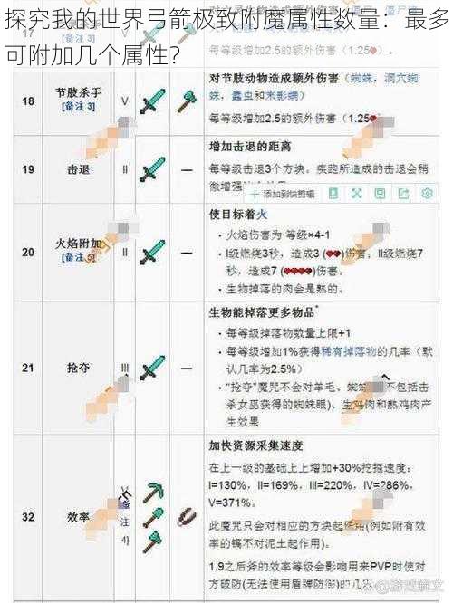 探究我的世界弓箭极致附魔属性数量：最多可附加几个属性？