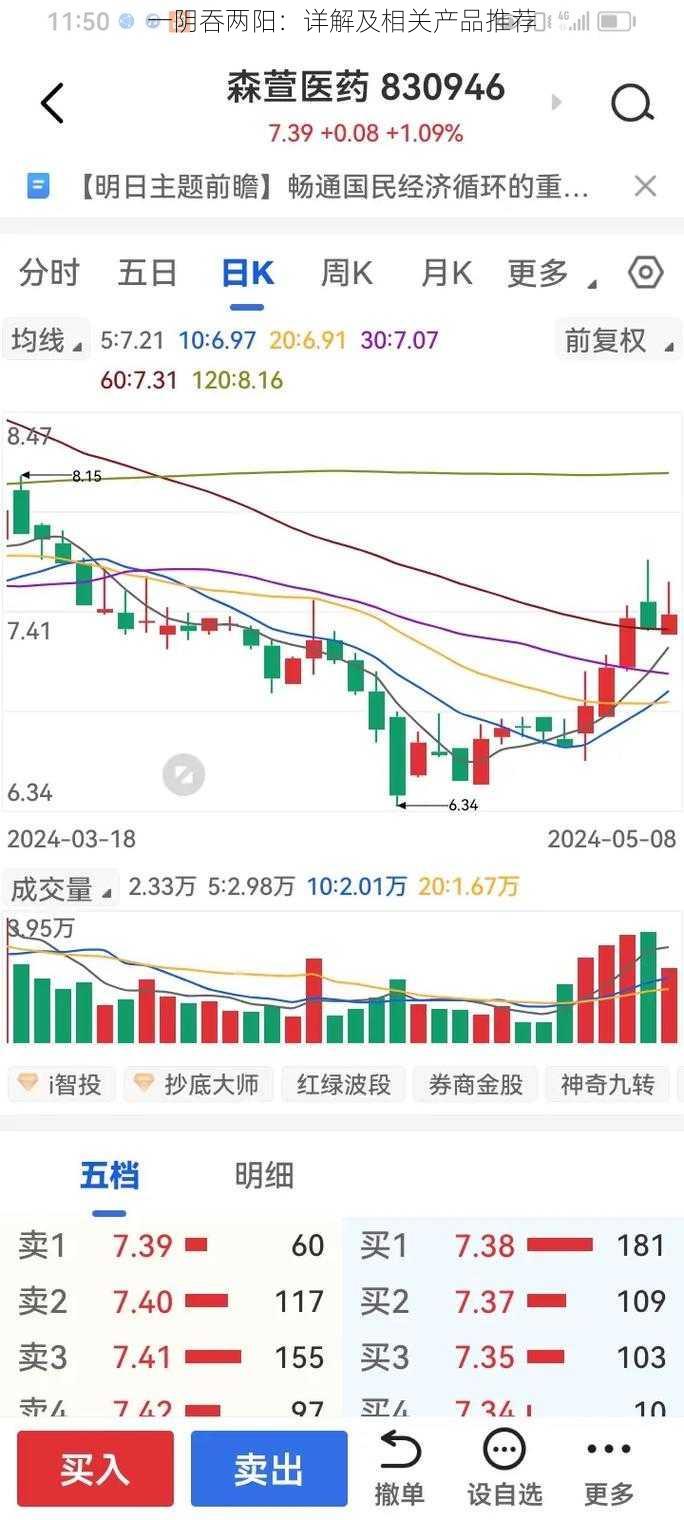 一阴吞两阳：详解及相关产品推荐