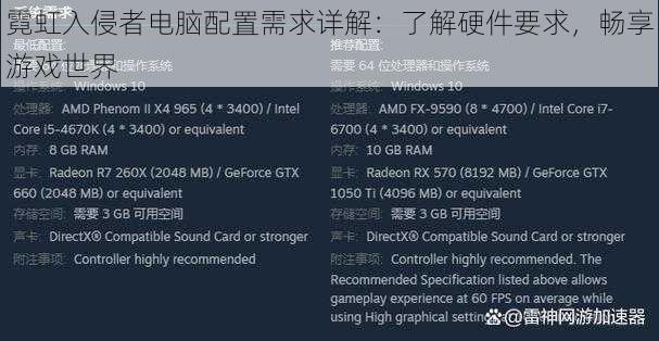 霓虹入侵者电脑配置需求详解：了解硬件要求，畅享游戏世界