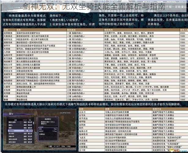 剑神无双：无双坐骑技能全面解析与指南