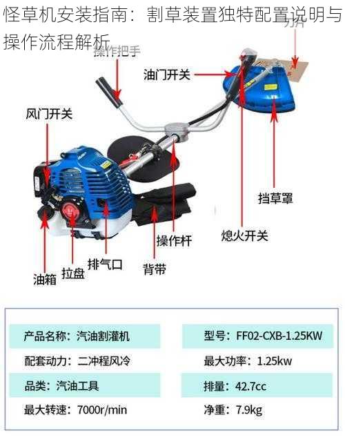 怪草机安装指南：割草装置独特配置说明与操作流程解析