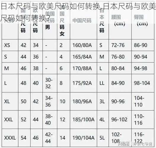 日本尺码与欧美尺码如何转换,日本尺码与欧美尺码如何转换？