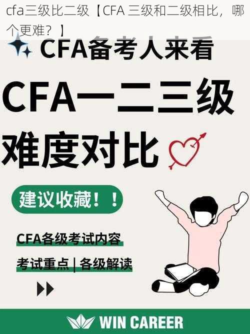 cfa三级比二级【CFA 三级和二级相比，哪个更难？】